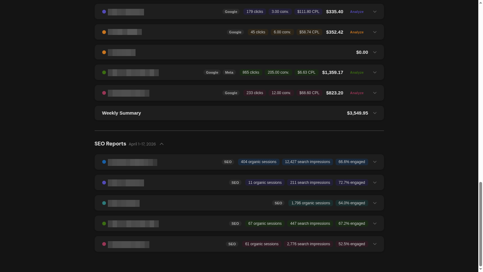 Paid Ads Reports section with per-entity rows and Analyze buttons, plus the SEO Reports section beneath